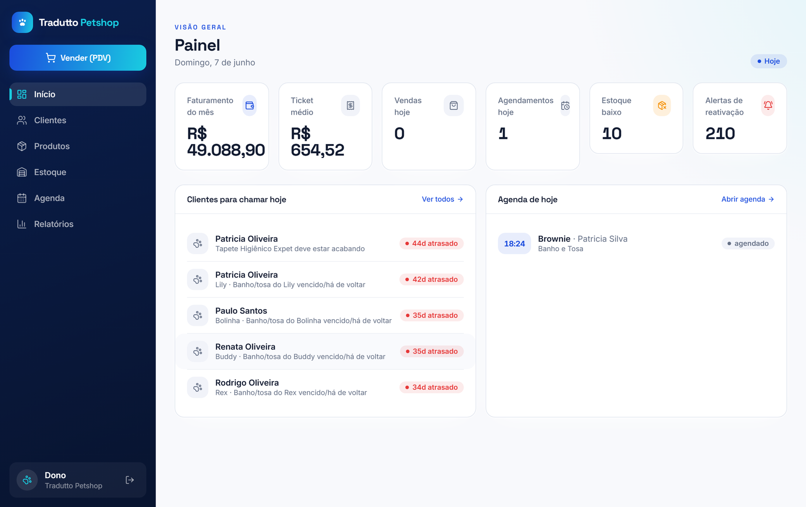 Tradutto Petshop — painel